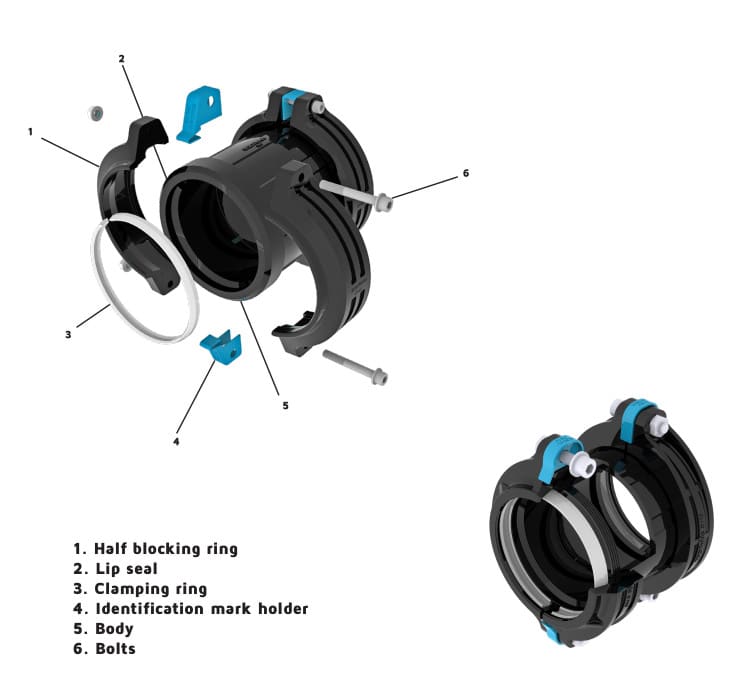 large fitting deconstructed About Air Piping Systems